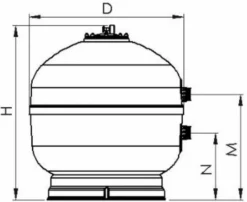 AQUASPHERE Aquaspehere Polyester Side Mount Zandfilter 9m³ 9 AQUASPHERE Aquaspehere Polyester Side Mount Zandfilter 9m³ -Bestway Verkoopwinkel 1505 1900 aquaspehere polyester side mount zandfilter 9m 3