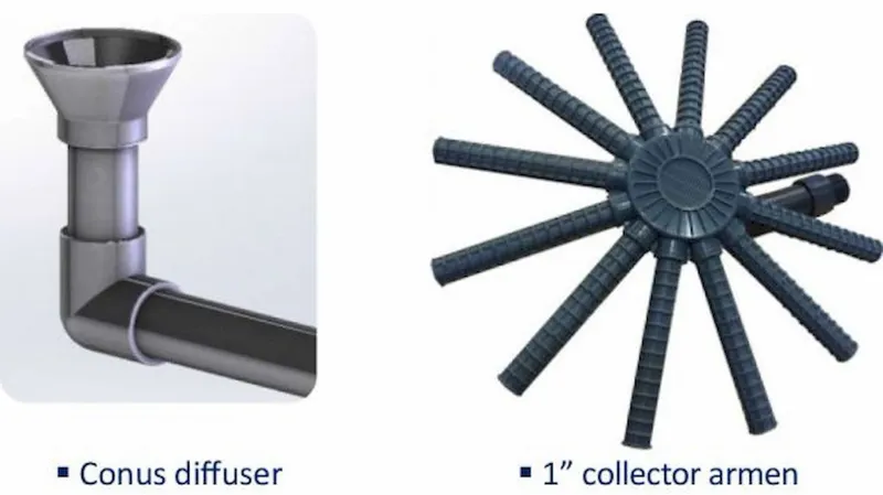 AQUASPHERE Aquaspehere Polyester Side Mount Zandfilter 21m³ 4 AQUASPHERE Aquaspehere Polyester Side Mount Zandfilter 21m³ - Afbeelding 2