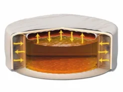 Intex Pure Spa Isolerende Beschermhoes - Ø 196 Cm -Bestway Verkoopwinkel intex afdekhoes2